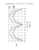 COUPLED MULTIBAND ANTENNA diagram and image