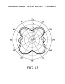 COUPLED MULTIBAND ANTENNA diagram and image