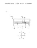 THIN SLOT ANTENNA HAVING CAVITY, ANTENNA POWER FEEDING METHOD, AND RFID TAG DEVICE USING THE ANTENNA AND THE METHOD diagram and image