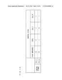 DRIVING DEVICE AND DRIVING METHOD OF PLASMA DISPLAY PANEL, AND PLASMA DISPLAY DEVICE diagram and image