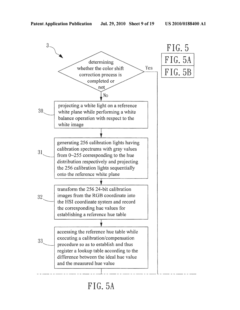 METHOD FOR SIMULTANEOUS HUE PHASE-SHIFTING AND SYSTEM FOR 3-D SURFACE PROFILOMETRY USING THE SAME - diagram, schematic, and image 10