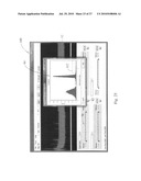 SYSTEMS AND METHODS FOR FOCUS PLUS CONTEXT VIEWING OF DENSE, ORDERED LINE GRAPHS diagram and image