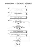 CONTENT BASED CACHE FOR GRAPHICS RESOURCE MANAGEMENT diagram and image