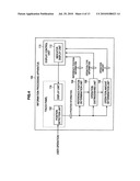 INFORMATION PROCESSING APPARATUS AND DISPLAY CONTROL METHOD diagram and image