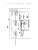 INFORMATION PROCESSING APPARATUS AND DISPLAY CONTROL METHOD diagram and image