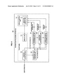 INFORMATION PROCESSING APPARATUS AND DISPLAY CONTROL METHOD diagram and image