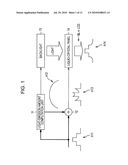 DISPLAY CONTROL APPARATUS AND METHOD, AND PROGRAM diagram and image