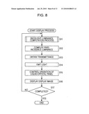 DISPLAY CONTROL APPARATUS AND METHOD, AND PROGRAM diagram and image