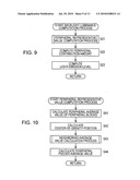 DISPLAY CONTROL APPARATUS AND METHOD, AND PROGRAM diagram and image