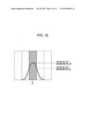 DISPLAY CONTROL APPARATUS AND METHOD, AND PROGRAM diagram and image