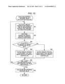 DISPLAY CONTROL APPARATUS AND METHOD, AND PROGRAM diagram and image