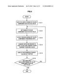 IMAGING DEVICE AND IMAGING METHOD diagram and image