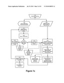 Perfecting the Effect of Flash within an Image Acquisition Devices Using Face Detection diagram and image