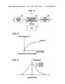 Image processing apparatus, image processing method, and imaging apparatus diagram and image