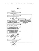 Image processing apparatus, image processing method, and imaging apparatus diagram and image