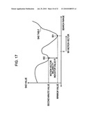 Image processing apparatus, image processing method, and imaging apparatus diagram and image