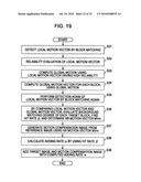 Image processing apparatus, image processing method, and imaging apparatus diagram and image