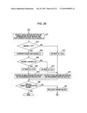 Image processing apparatus, image processing method, and imaging apparatus diagram and image