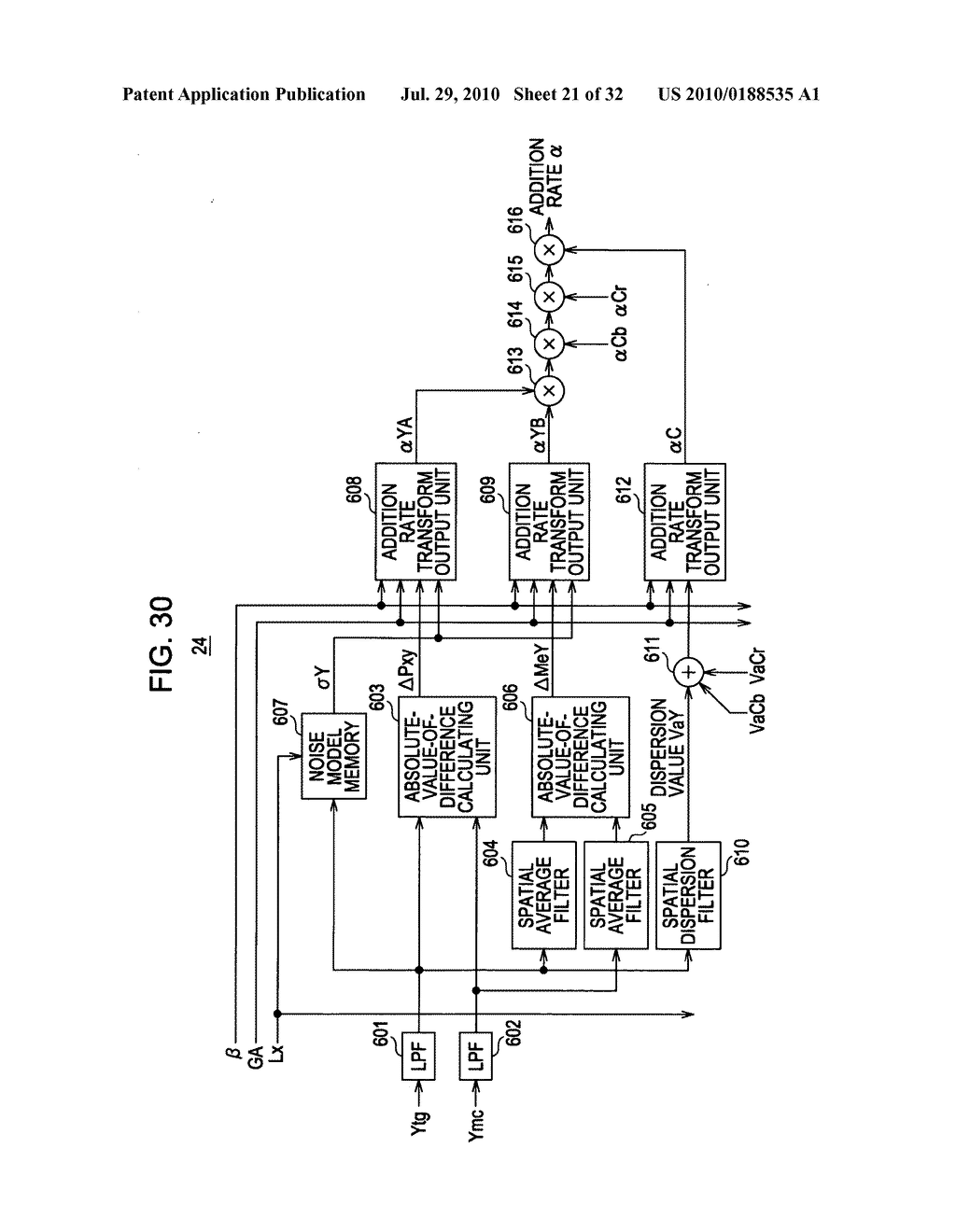 Image processing apparatus, image processing method, and imaging apparatus - diagram, schematic, and image 22