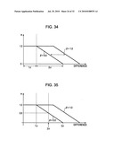 Image processing apparatus, image processing method, and imaging apparatus diagram and image