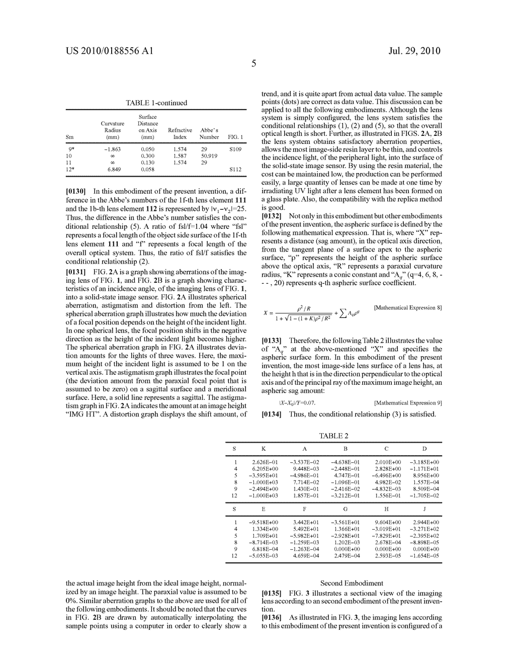 IMAGING LENS, IMAGING DEVICE, AND MOBILE TERMINAL - diagram, schematic, and image 38