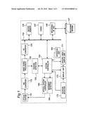 IMAGING APPARATUS diagram and image