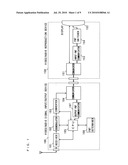 VIDEO/AUDIO SIGNAL INPUT/OUTPUT DEVICE, VIDEO/AUDIO REPRODUCTION DEVICE, VIDEO/AUDIO DEVICE NETWORK AND SIGNAL REPRODUCING METHOD diagram and image