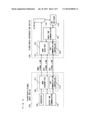 VIDEO/AUDIO SIGNAL INPUT/OUTPUT DEVICE, VIDEO/AUDIO REPRODUCTION DEVICE, VIDEO/AUDIO DEVICE NETWORK AND SIGNAL REPRODUCING METHOD diagram and image