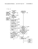 VIDEO/AUDIO SIGNAL INPUT/OUTPUT DEVICE, VIDEO/AUDIO REPRODUCTION DEVICE, VIDEO/AUDIO DEVICE NETWORK AND SIGNAL REPRODUCING METHOD diagram and image