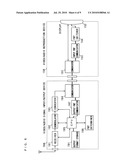 VIDEO/AUDIO SIGNAL INPUT/OUTPUT DEVICE, VIDEO/AUDIO REPRODUCTION DEVICE, VIDEO/AUDIO DEVICE NETWORK AND SIGNAL REPRODUCING METHOD diagram and image