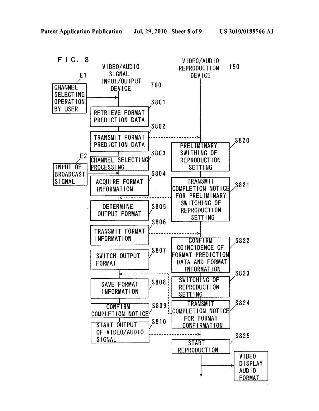 VIDEO/AUDIO SIGNAL INPUT/OUTPUT DEVICE, VIDEO/AUDIO REPRODUCTION DEVICE, VIDEO/AUDIO DEVICE NETWORK AND SIGNAL REPRODUCING METHOD - diagram, schematic, and image 09