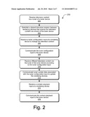 SHARED TELEVISION SESSIONS diagram and image