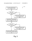 SHARED TELEVISION SESSIONS diagram and image