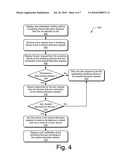 SHARED TELEVISION SESSIONS diagram and image