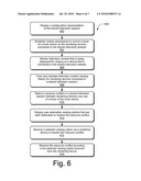 SHARED TELEVISION SESSIONS diagram and image