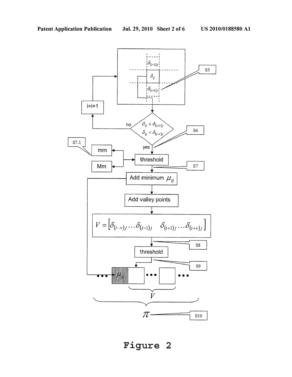 DETECTION OF SIMILAR VIDEO SEGMENTS - diagram, schematic, and image 03