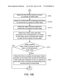 DEPTH CALCULATING METHOD FOR TWO DIMENSIONAL VIDEO AND APPARATUS THEREOF diagram and image