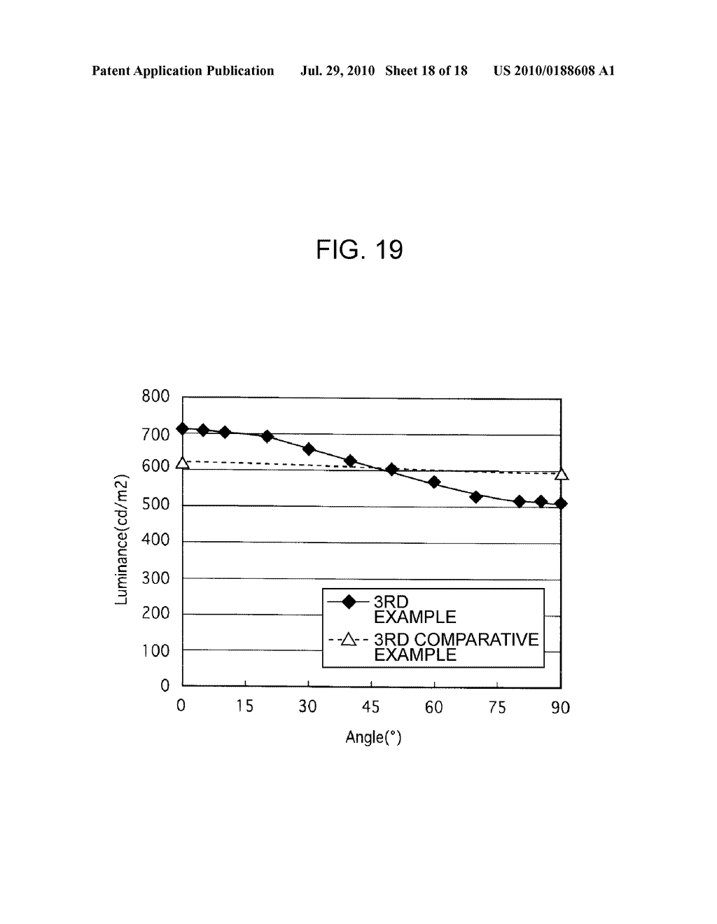 LIGHT-TRANSMITTING FILM, METHOD OF FORMING LIGHT-TRANSMITTING FILM, AND LIQUID CRYSTAL DISPLAY - diagram, schematic, and image 19