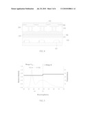 High Color Expression Display Device and Method for Adjusting Displayed Color diagram and image