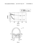 COLOR CONVERTING MEMBER, METHOD OF MANUFACTURING THE SAME, LIGHT EMITTING DEVICE, AND DISPLAY DEVICE diagram and image