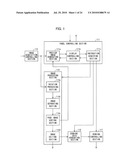 DOCUMENT IMAGE DATA PRINTING SYSTEM diagram and image