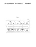 DOCUMENT IMAGE DATA PRINTING SYSTEM diagram and image