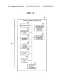 PRINT SYSTEM AND INFORMATION PROCESSING APPARATUS diagram and image