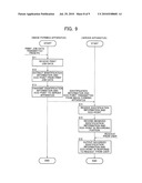 PRINT SYSTEM AND INFORMATION PROCESSING APPARATUS diagram and image