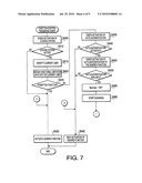 IMAGE PROCESSING DEVICE AND COMPUTER READABLE STORAGE MEDIUM THEREFOR diagram and image