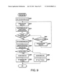 IMAGE PROCESSING DEVICE AND COMPUTER READABLE STORAGE MEDIUM THEREFOR diagram and image