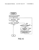 IMAGE PROCESSING DEVICE AND COMPUTER READABLE STORAGE MEDIUM THEREFOR diagram and image