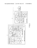 METHOD FOR CONTROLLING IMAGE FORMING APPARATUS AND IMAGE FORMING SYSTEM diagram and image