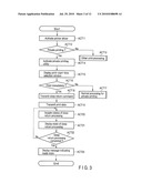 METHOD FOR CONTROLLING IMAGE FORMING APPARATUS AND IMAGE FORMING SYSTEM diagram and image