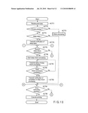 METHOD FOR CONTROLLING IMAGE FORMING APPARATUS AND IMAGE FORMING SYSTEM diagram and image